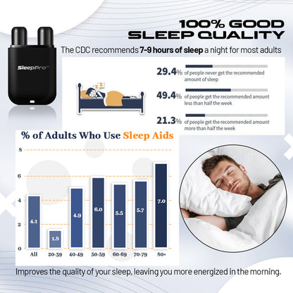 SleepPro™ Snoring Relief Inhaler